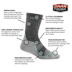Darn Tough Vermont light hiker cushion detail shows durable knit and fast-drying Merino.