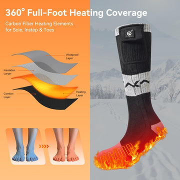DAY WOLF dual 2200mAh batteries powering longer warmth