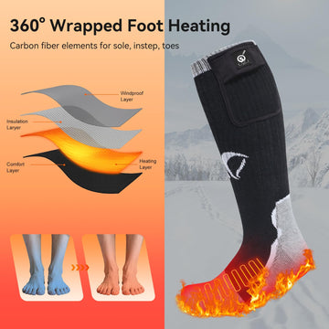 DAY WOLF 360-degree coverage heats toes, tips, and soles for even warmth.