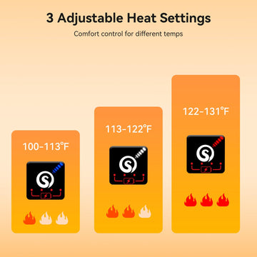 DAY WOLF electric heated socks heating-coverage reveals 360° warmth across toes and sole