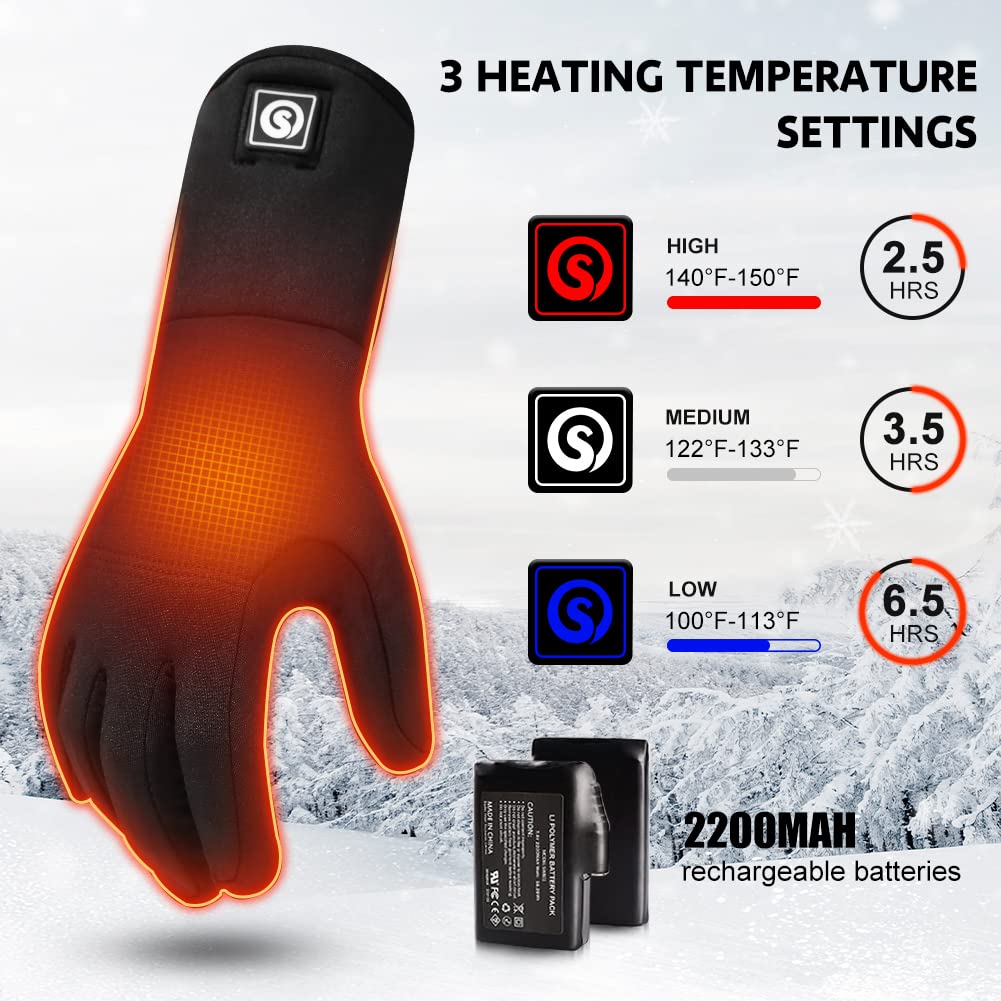 Day Wolf heated glove liners battery pack with rechargeability and safety features