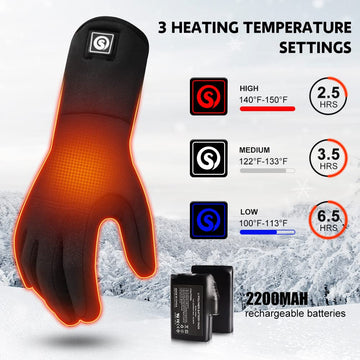 Day Wolf heated glove liners battery pack with rechargeability and safety features