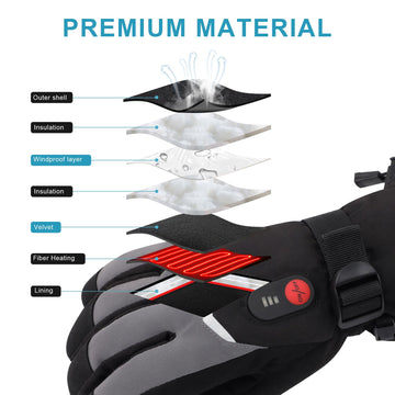 Day Wolf gloves featuring soft velvet lining for breathable comfort all day