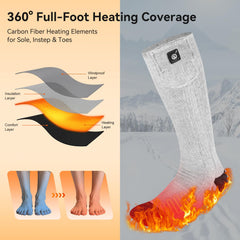 Day Wolf heated socks 360-degree heat wraps toes and soles for full warmth.