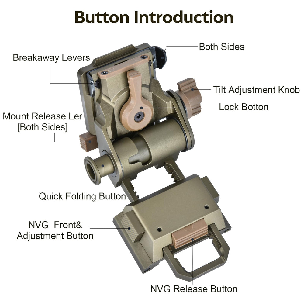 DDayuanwei NVG mount in desert-tan matte finish blends with terrain.