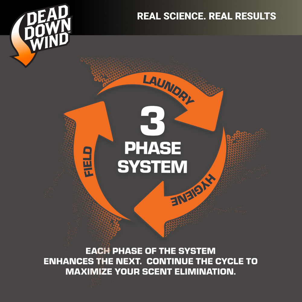 DEAD DOWN WIND Black 12 oz packaging aligned with hunting gear needs