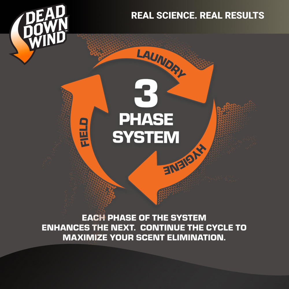 Dead Down Wind SPF 30 Lip Balm protects lips against wind and dry air.