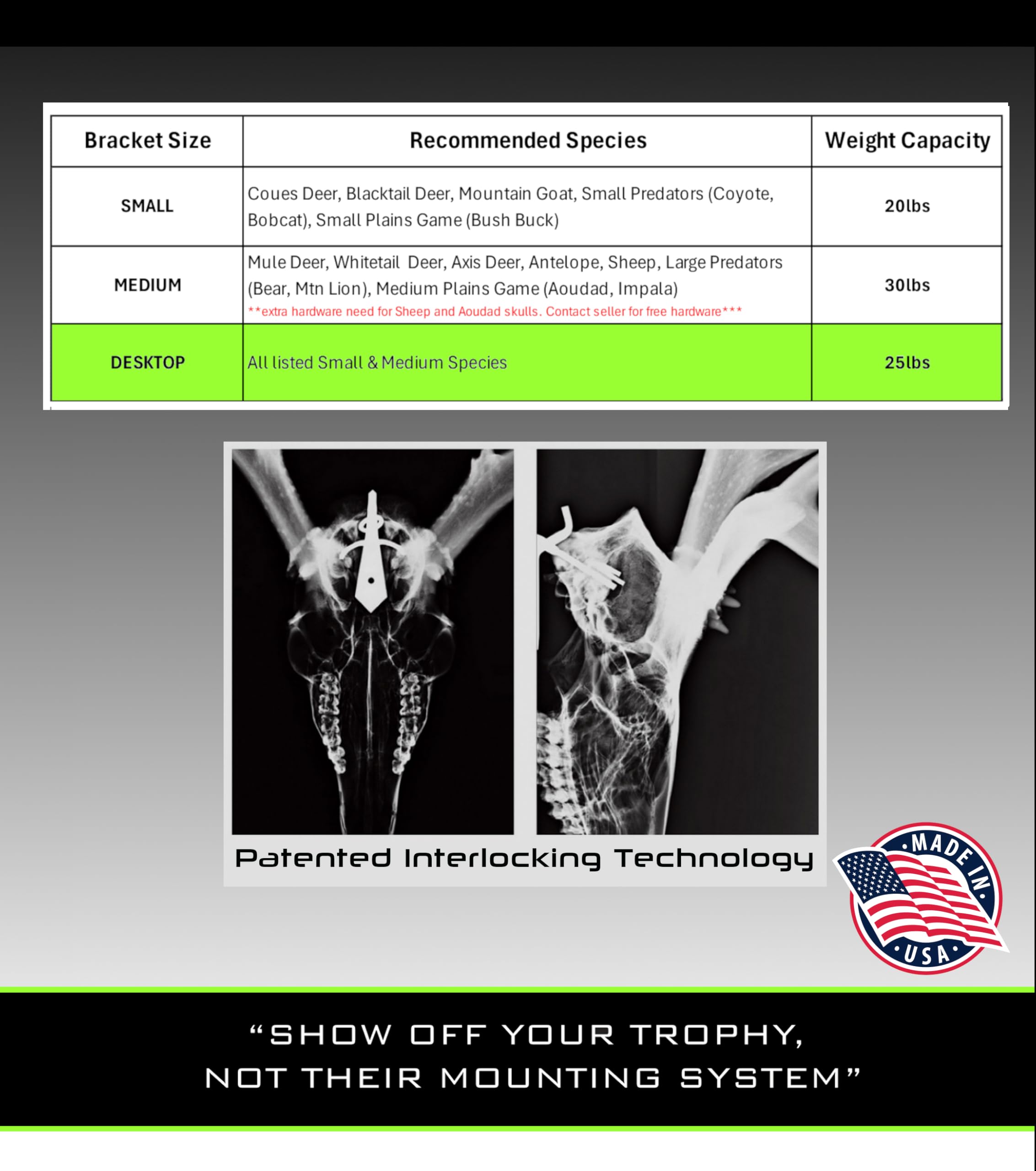 DEAD ON DISPLAY laser-grade steel bracket emphasizes durable trophy mounting.