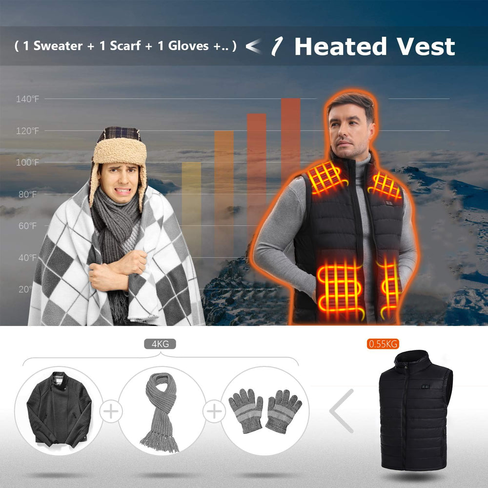 Deceny CB battery pack rechargeables safely power the vest for extended wear.