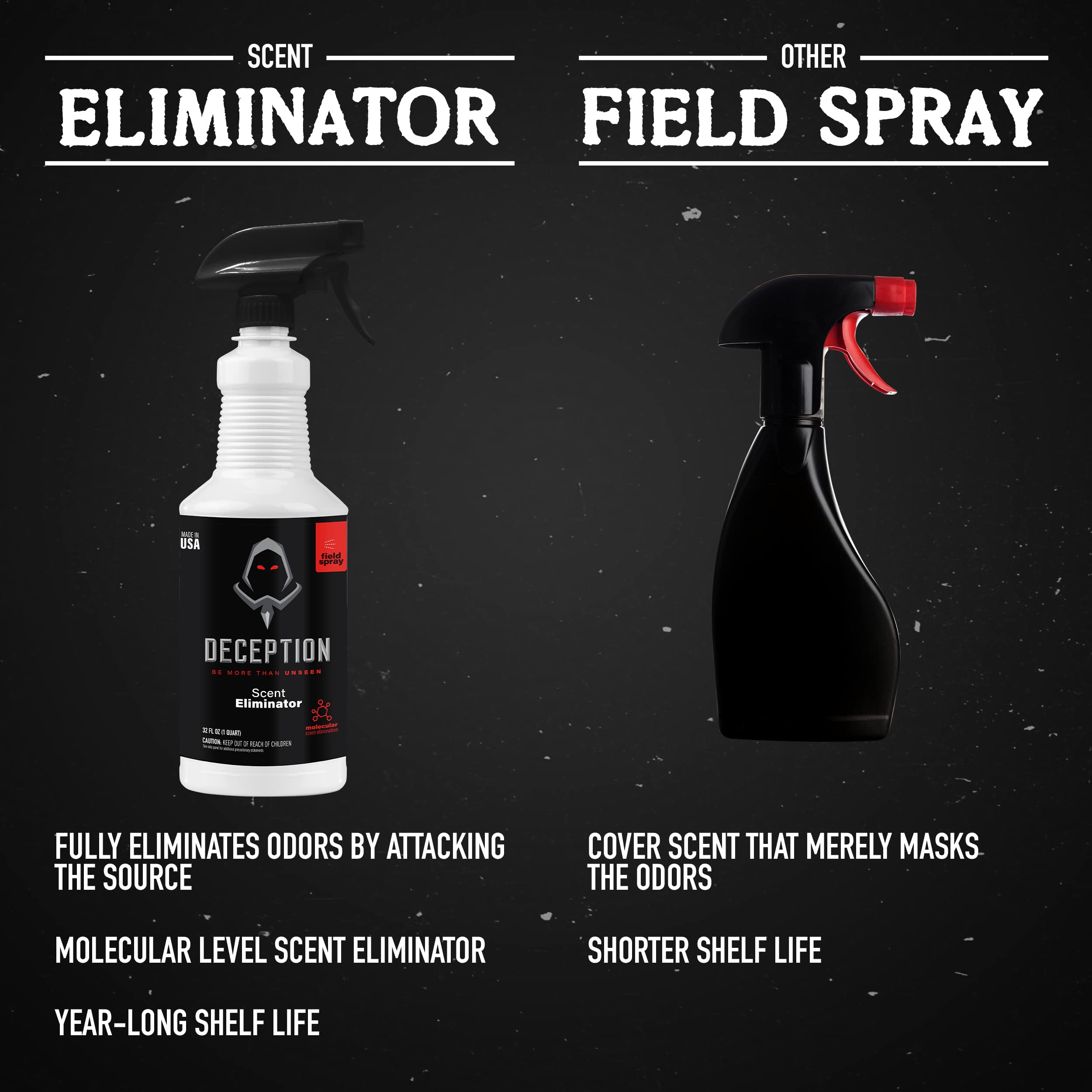 Deception Scents spray directly on gear without damage risk.