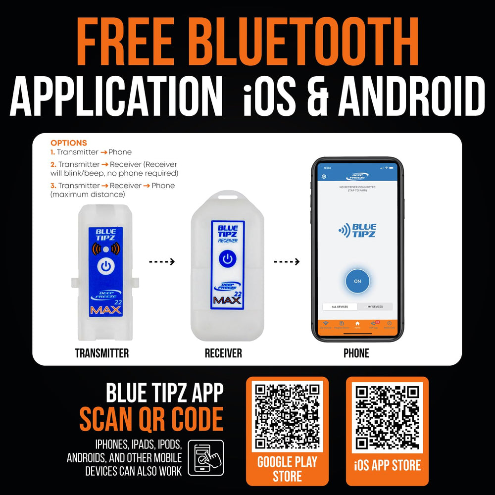 Deep Freeze BlueTipz adapter-pack for extra device compatibility.