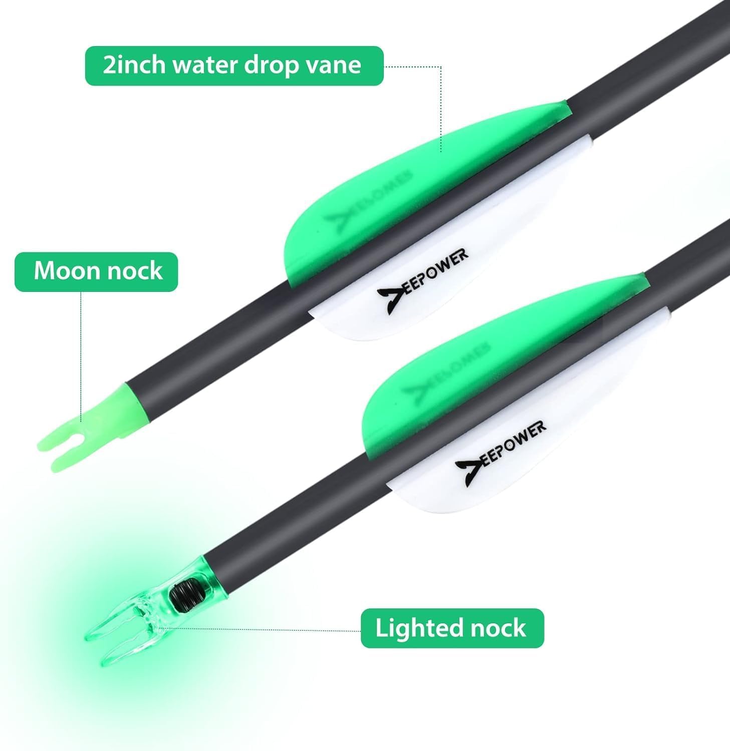 DEEPOWER compatible with compound and recurve bows, broad compatibility for versatile archery setups.