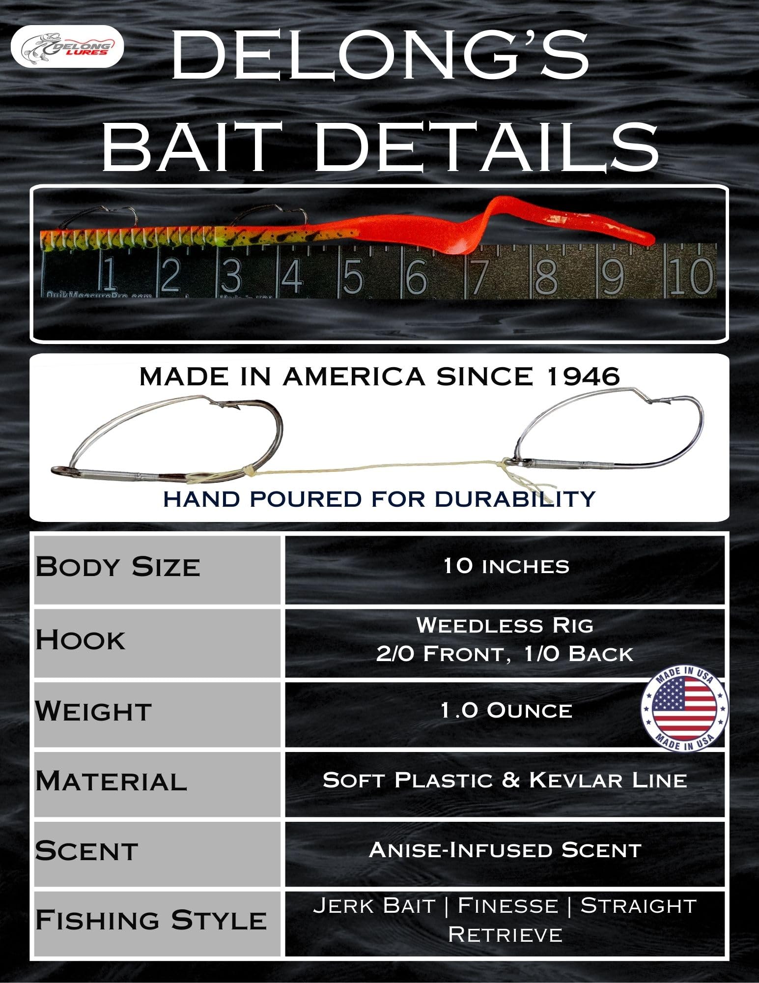 Anise-scented soft plastic bass lure with realistic tail action