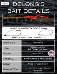 Anise-scented soft plastic bass lure with realistic tail action