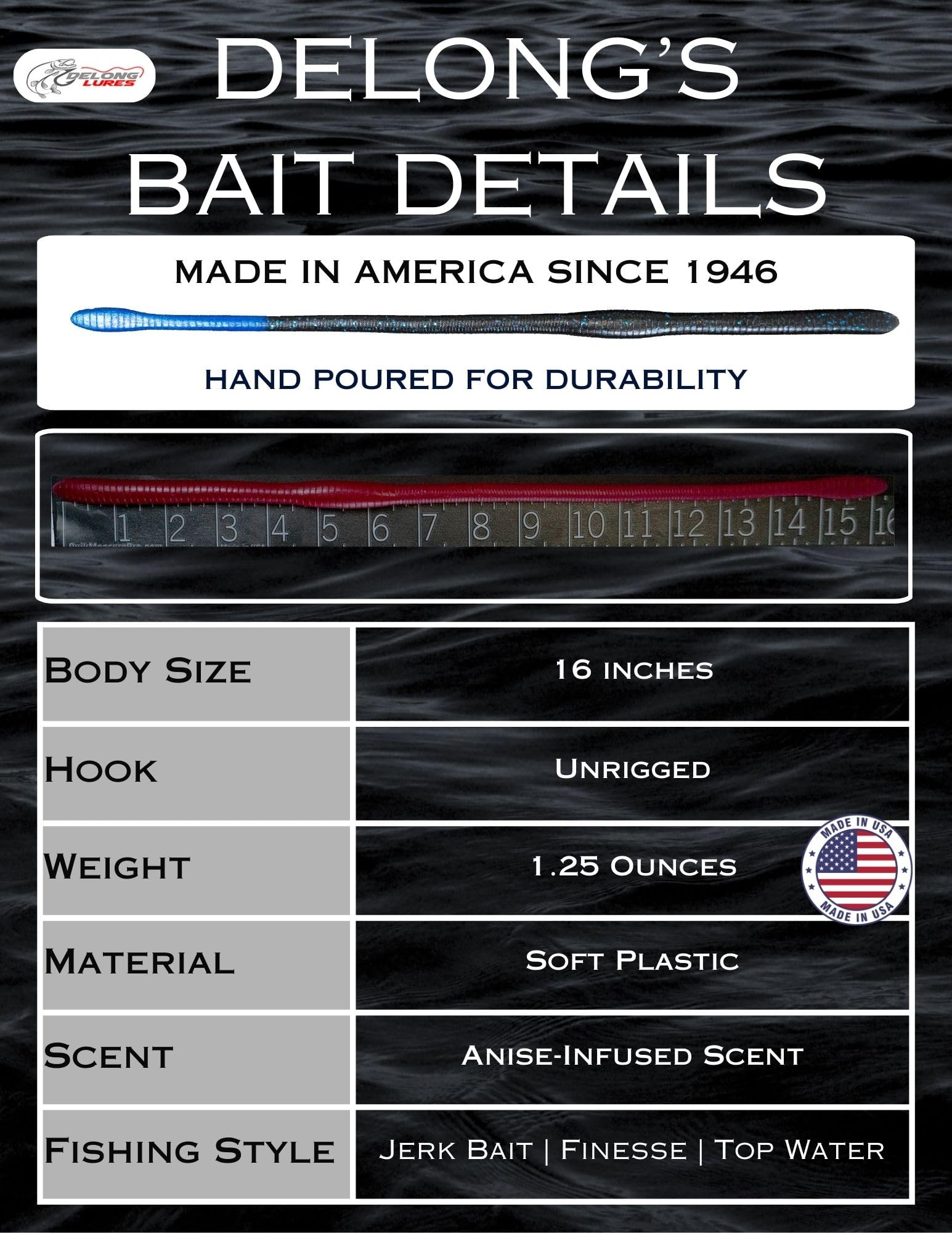 Delong Lures anise-scent infused lure label highlights attractant during long fishing sessions.