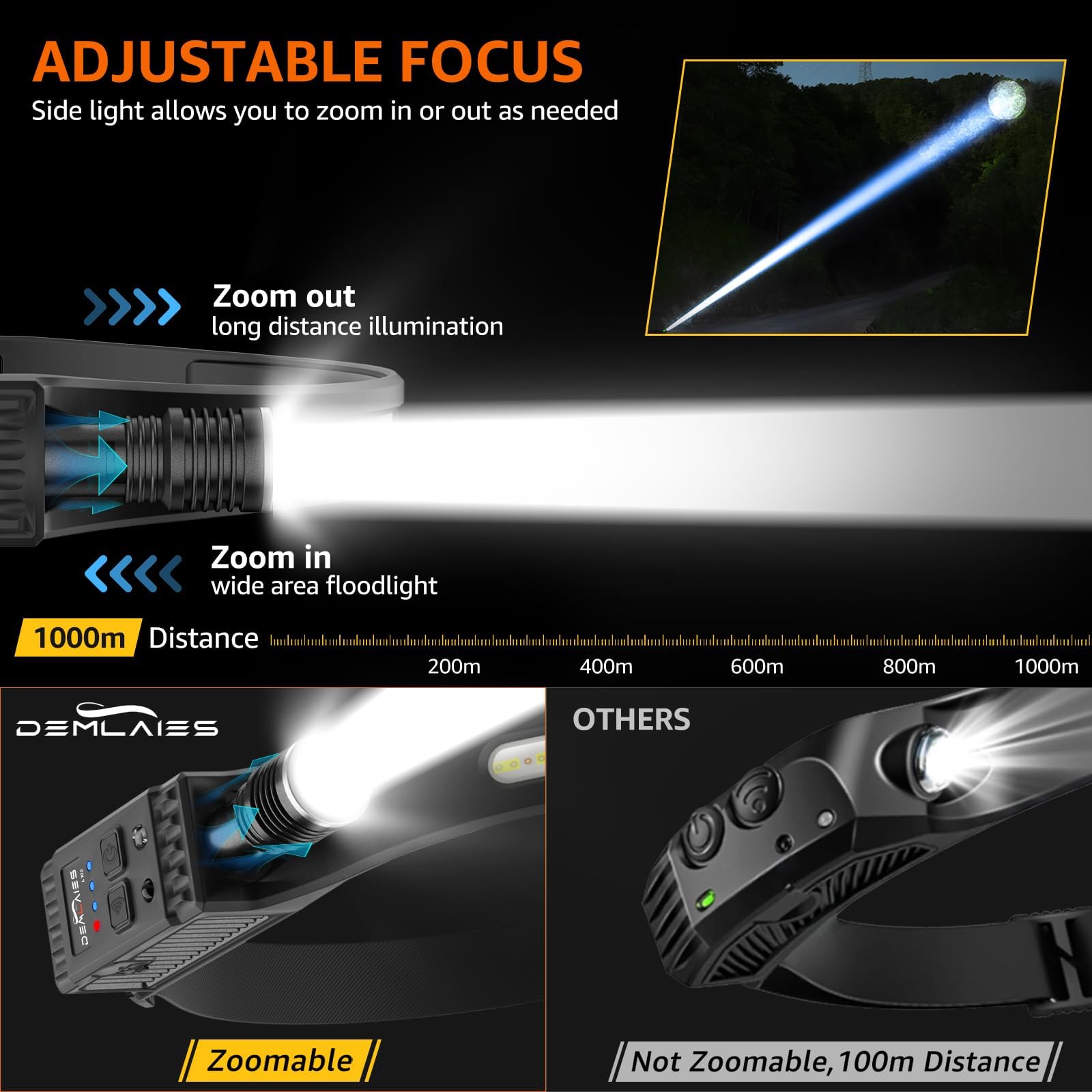 Demlaies headlamp with motion sensor simplifies hands-free quick light.