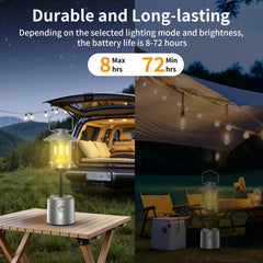 Dengfire camping lantern with dual light source for clear, soft night lighting.