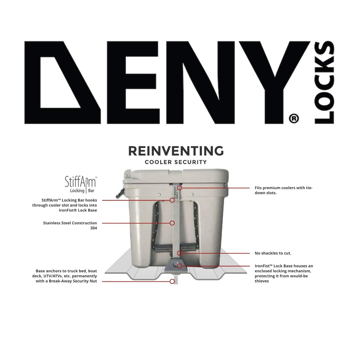 DENY SA17 set compatible with HAUL cooler for outdoor use