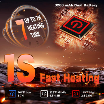 DEORFGO heated gloves 3200mAh battery offers long-lasting warmth