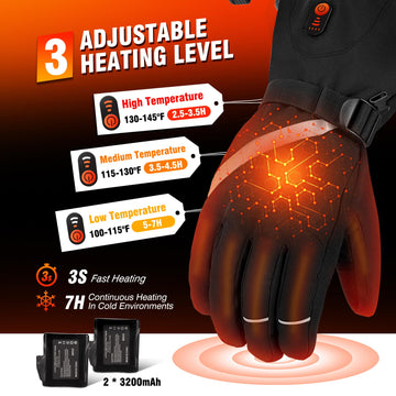 DEORFGO Heated Gloves back view highlighting even heat coverage across fingers