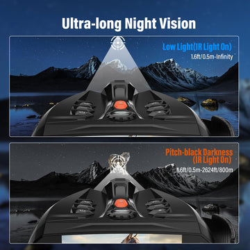 Derosko night vision binoculars include an anti-slip strap to prevent drops.