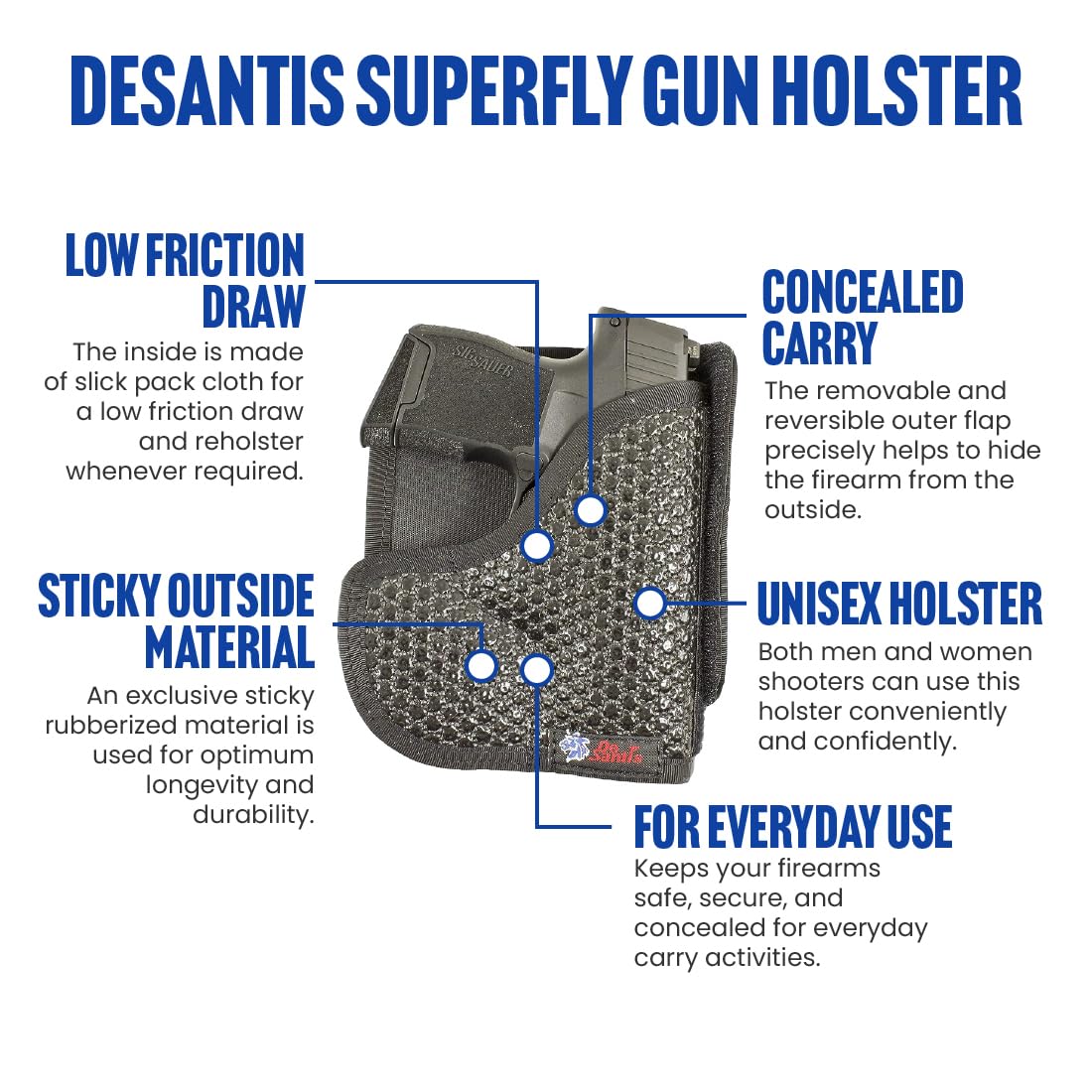 Fits SIG P365, P365 SAS, P365 with Safety, and P365 XL