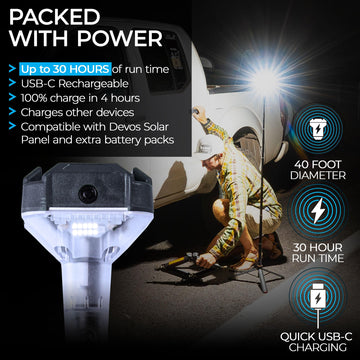 Devos LIGHTRANGER 800 Mini USB-C charging keeps devices powered on trips.