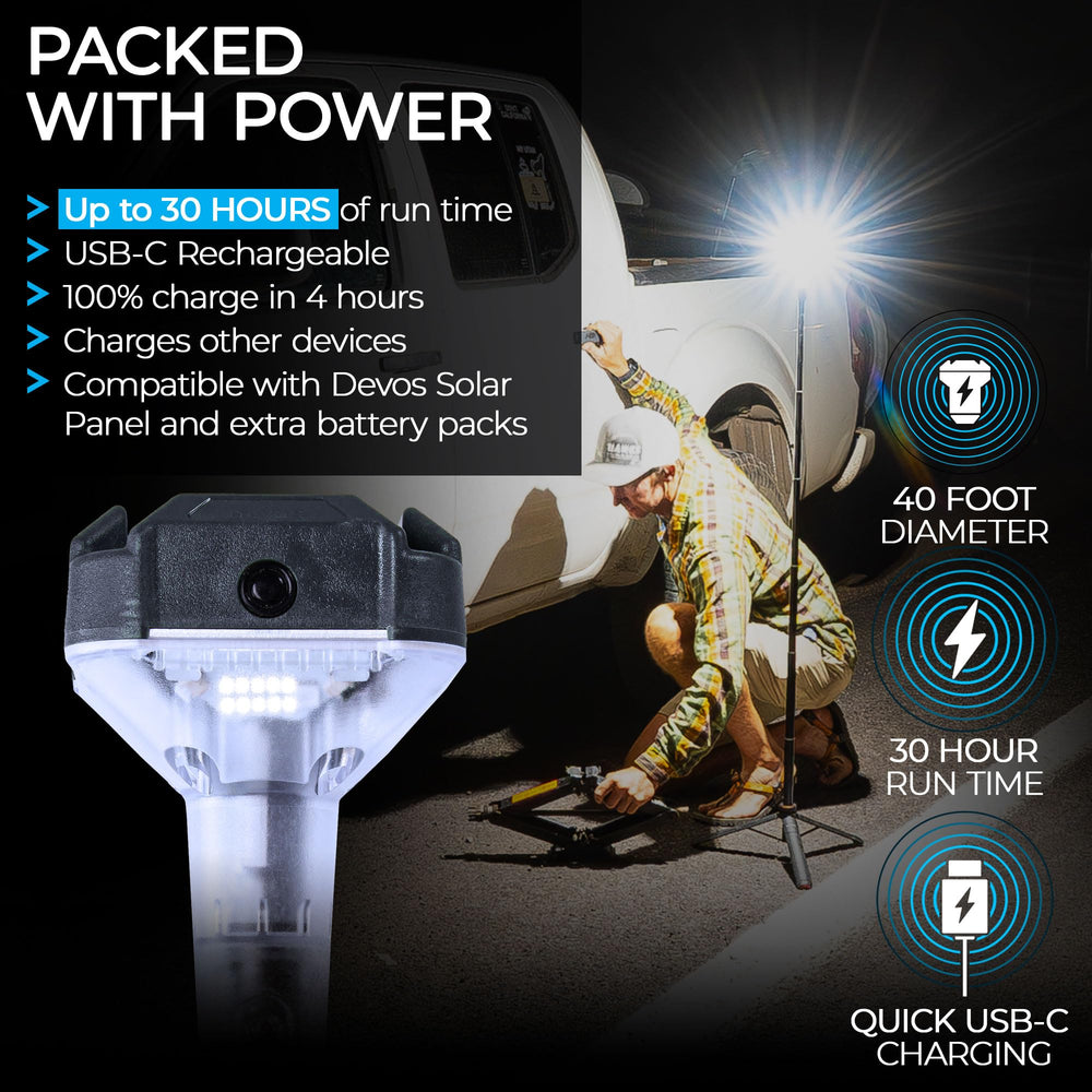 Devos LIGHTRANGER 800 Mini USB-C charging keeps devices powered on trips.