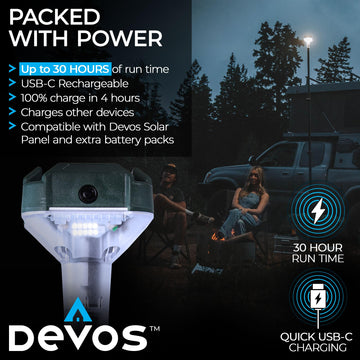 Devos LightRanger IPX6 waterproof design withstands rain for outdoor use