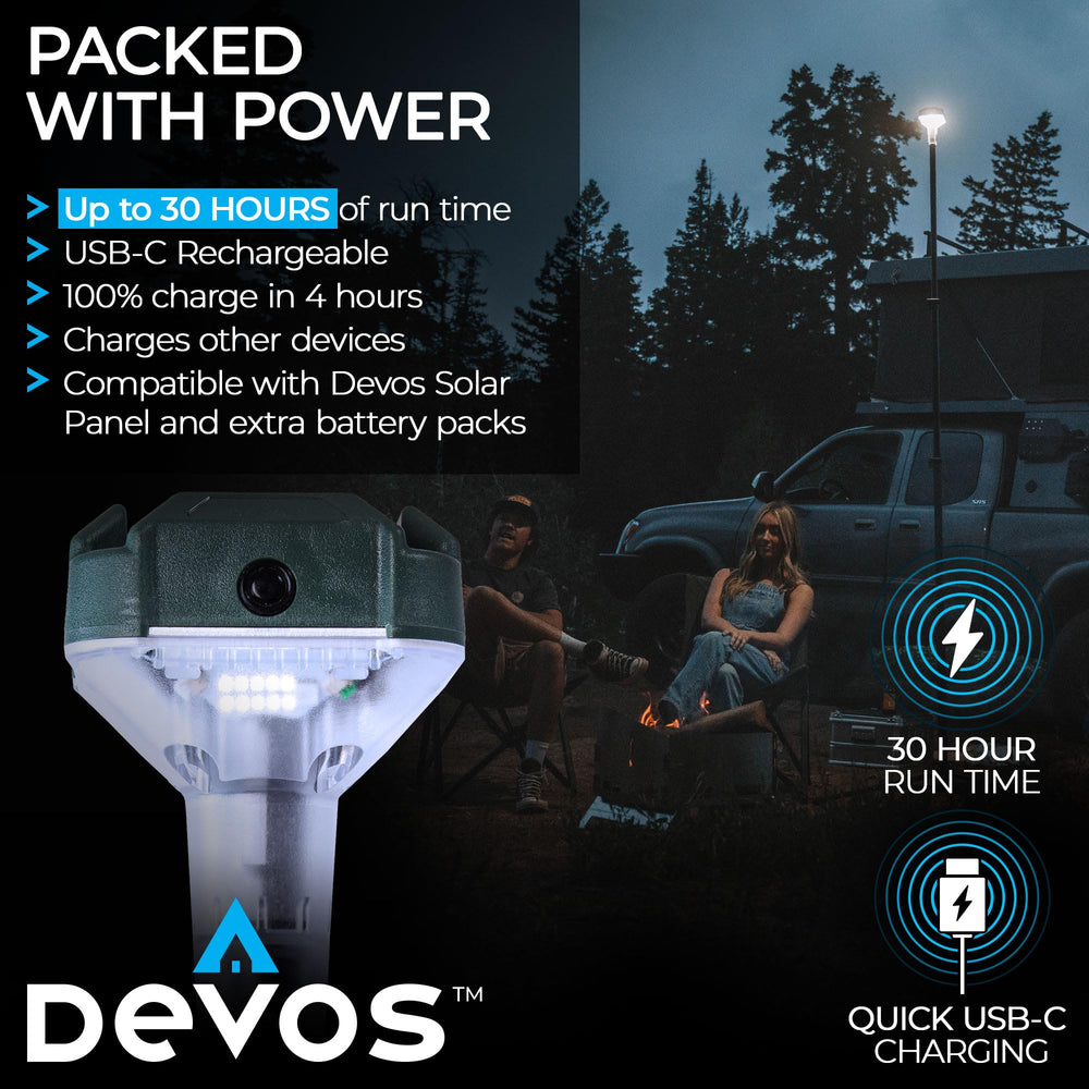 Devos LightRanger IPX6 waterproof design withstands rain for outdoor use