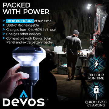 Devos LightRanger aluminum construction withstands outdoor weather