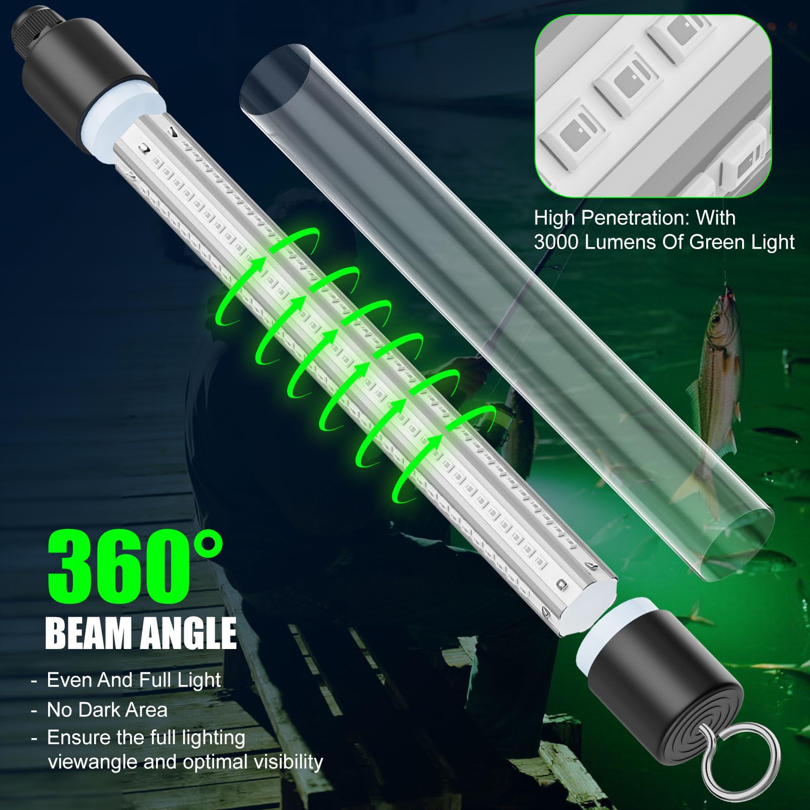 Dewalt 20V/60V battery compatibility illustration