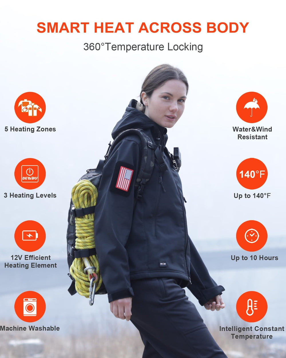DEWBU 12V battery pack powers quick warmth on demand for cold days.