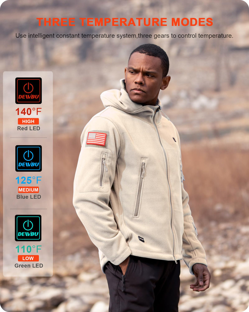 DEWBU heated jacket pockets close-up highlighting storage options