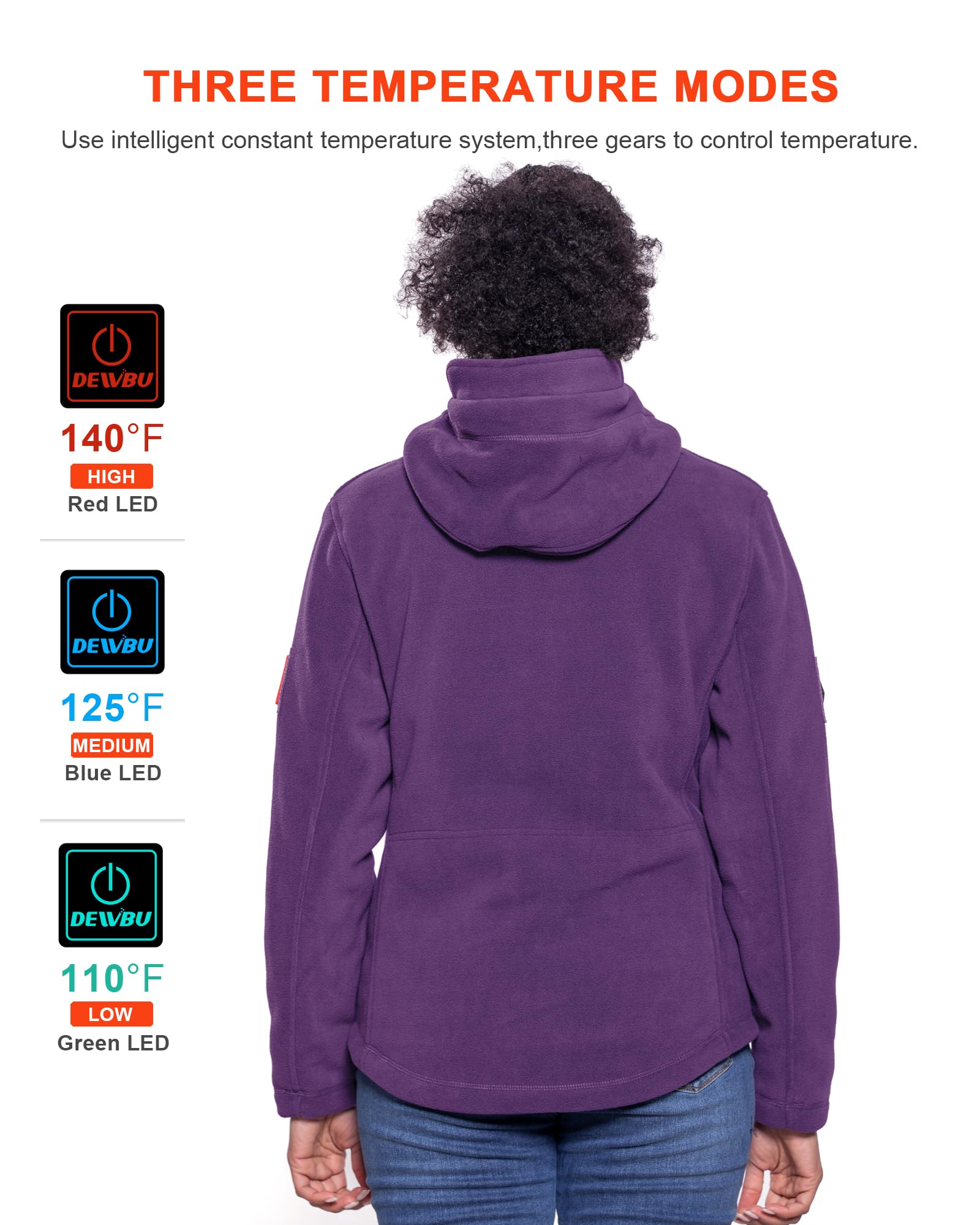DEWBU heated jacket battery pack illustrates long-lasting heat