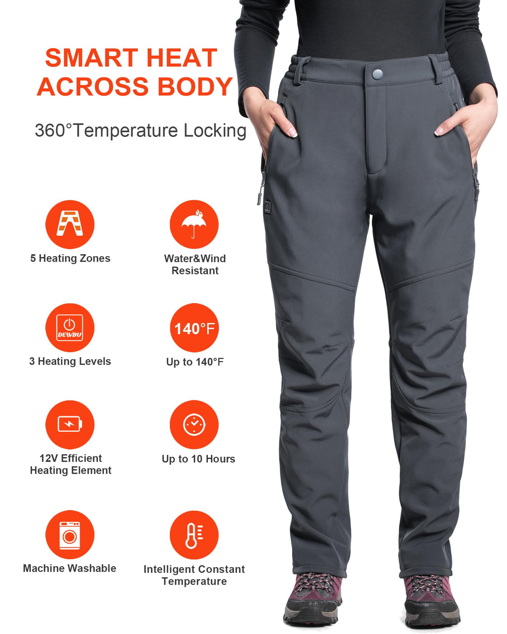 DEWBU thigh heating zones and pockets deliver targeted core and hand warmth.