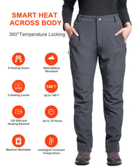 DEWBU thigh heating zones and pockets deliver targeted core and hand warmth.