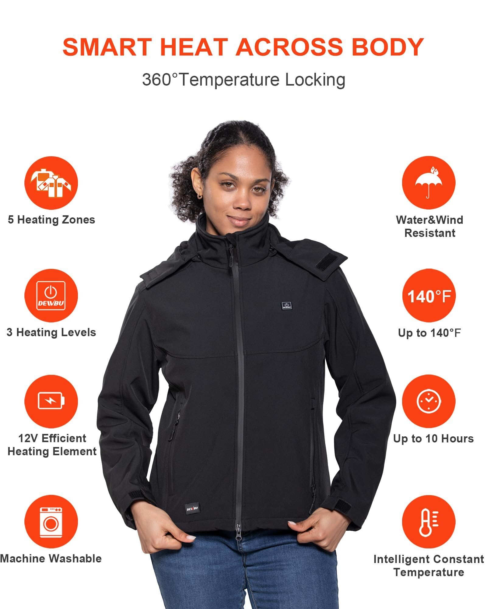 DEWBU Soft Shell Heated Jacket battery pack shows quick heat and lasting power