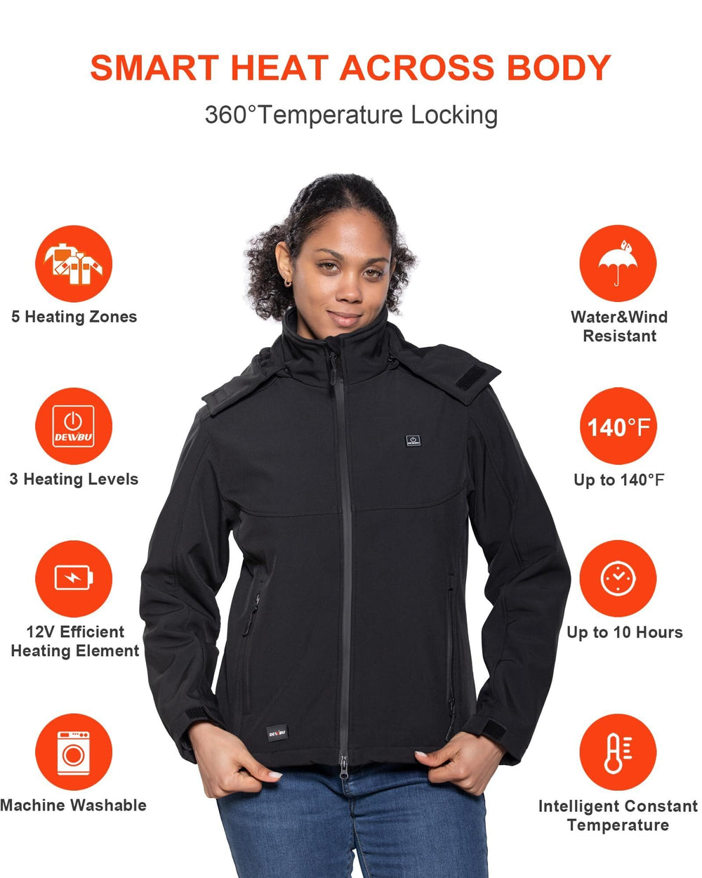 DEWBU Soft Shell Heated Jacket battery pack shows quick heat and lasting power