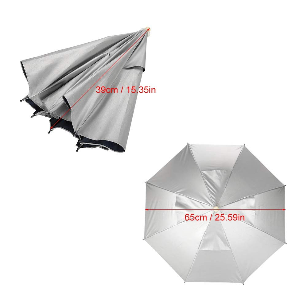 Waterproof canopy and UV protection features