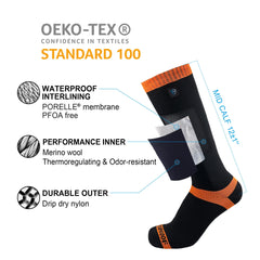 DexShell Hytherm Pro 4-way lamination enables flexible, durable waterproof performance.