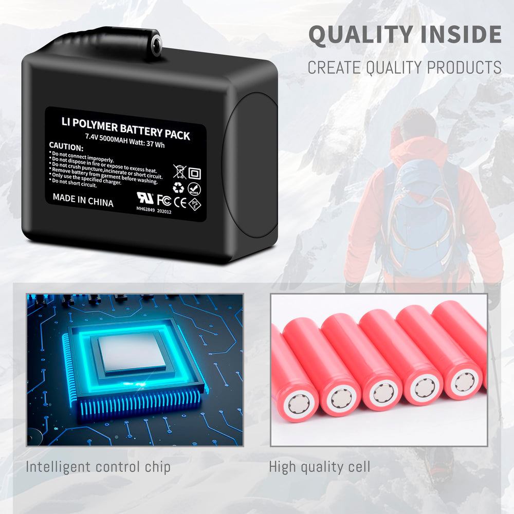 DFTIM 5000mAh in heated socks — steady warmth on cold commutes