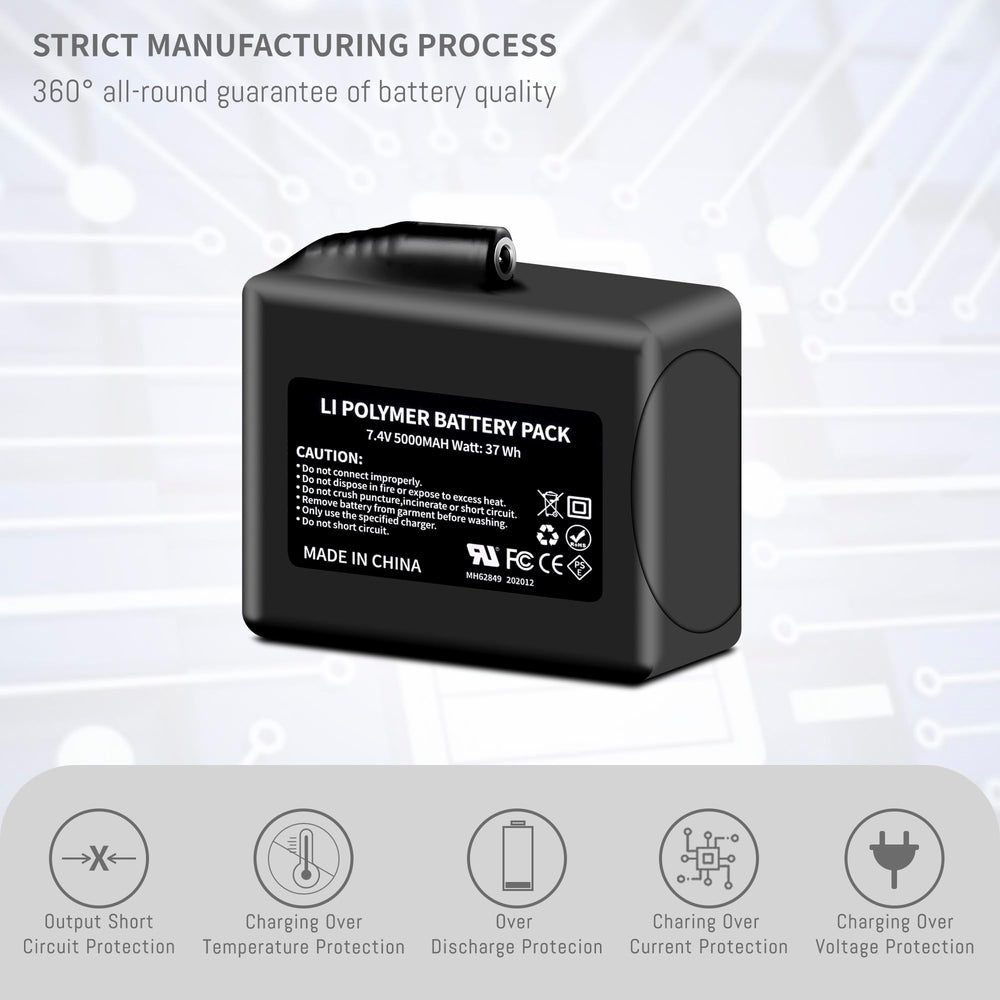 DFTIM jacket battery pack inside — compatible, long-lasting warmth through layers