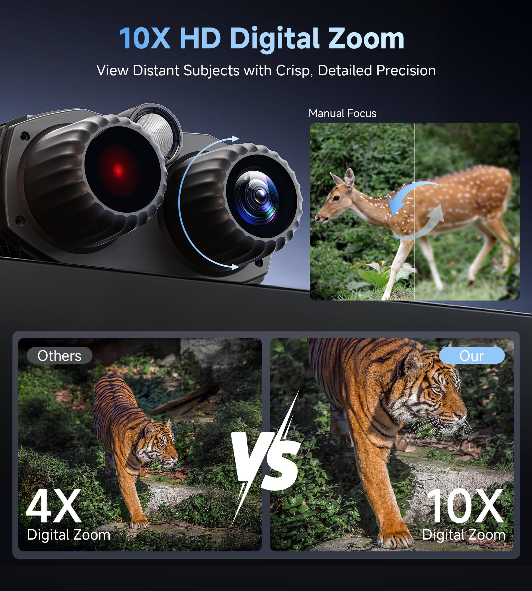 DIGIGOOD 64GB memory included for seamless photo and video capture.