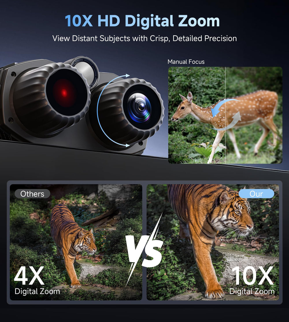 DIGIGOOD 64GB memory included for seamless photo and video capture.