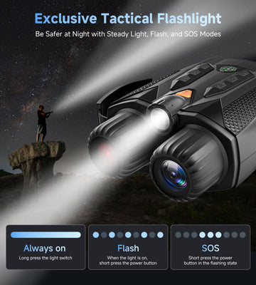 DIGIGOOD night vision kit with accessories for outdoor adventures.