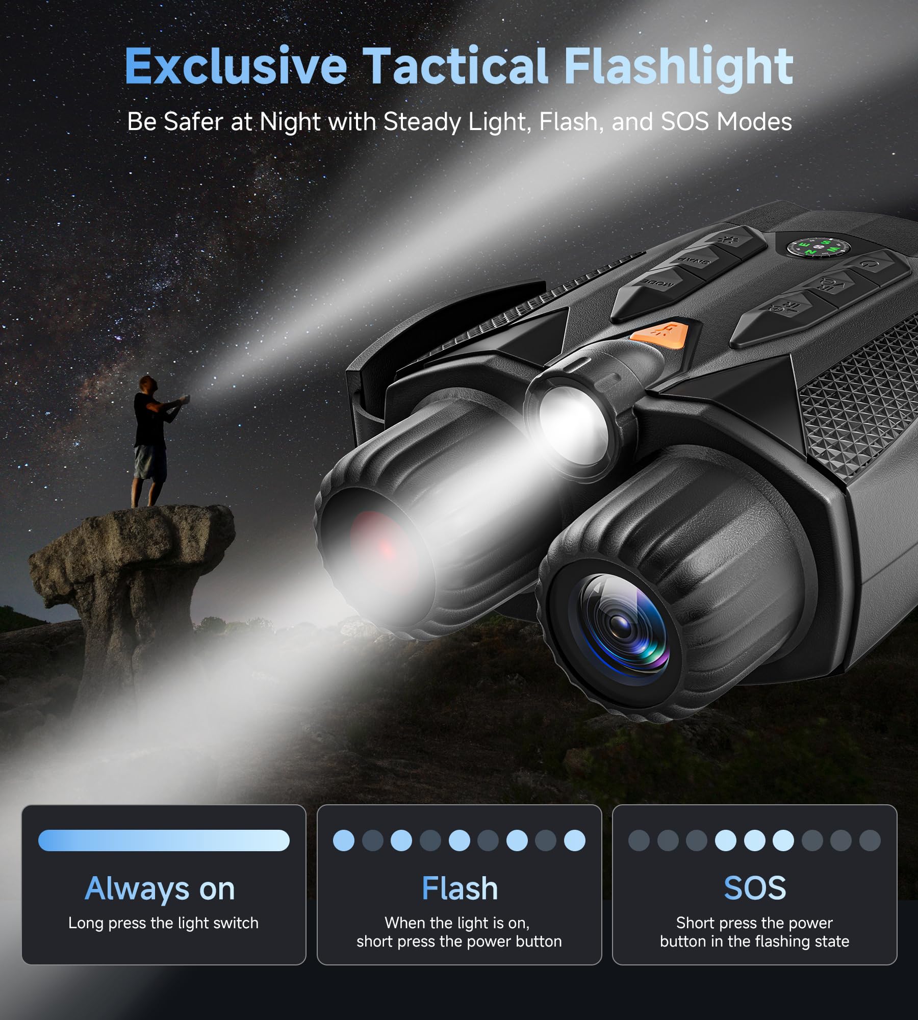 DIGIGOOD night vision kit with accessories for outdoor adventures.