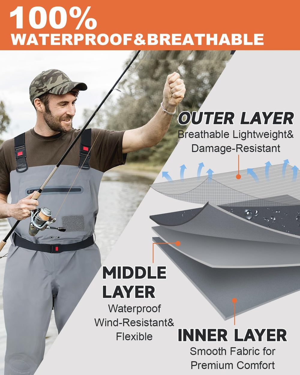 Reinforced knee pads and gravel guard for durability