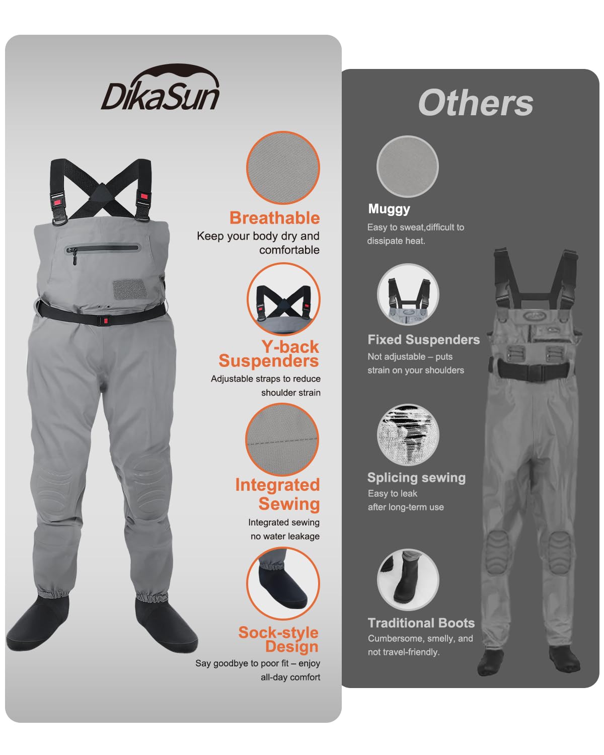 DikaSun knee pads detail reinforced protection for kneeling in shallow water.