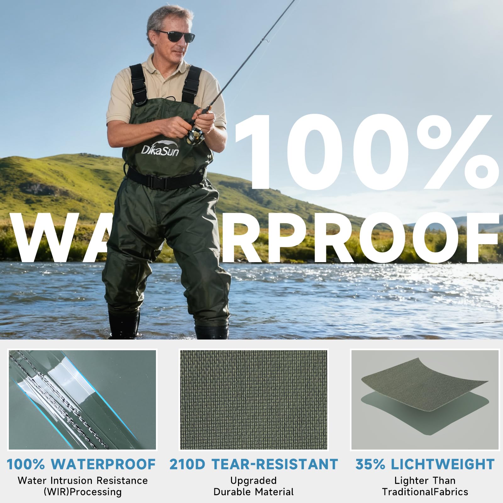 DikaSun Waders handwarmer pocket close-up emphasizing warmth during early morning fishing or chores